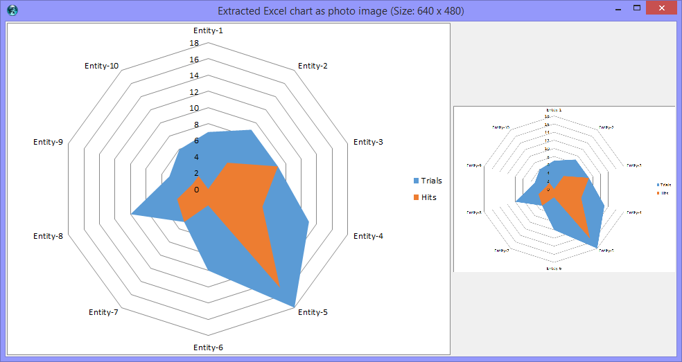 Excel chart as photo image