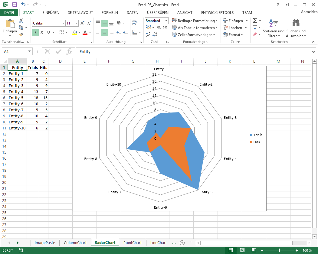 Tcl generated Excel sheets